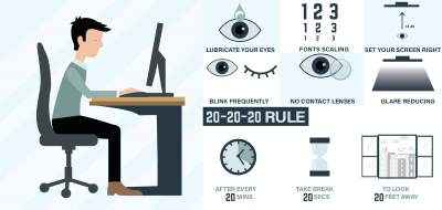 Protect Your Peepers: Digital Eye Strain Prevention Tips for Work-From-Home Warriors